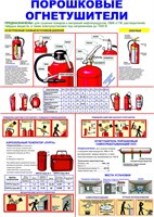 Т 301-01 Порошковые огнетушители 210 х 300 табличка пластик 2 мм Т 301-01