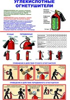 Т 301-02 Углекислотные огнетушители 210 х 300 табличка пластик 2 мм Т 301-02