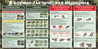 Стенд Военно-тактическая медицина 2000х1000, ПВХ-3мм