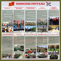Стенд Воинские ритуалы 1500х1500, ПВХ-3мм