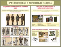 Стенд  Радиационная и химическая защита 1800 х 1400мм, ПВХ-3мм (Арт.2694)