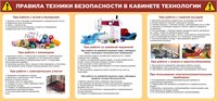 Стенд Правила ТБ в кабинете технологии 1500 х 700мм, ПВХ-3мм (Арт. УТ9)