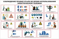 Стенд Соблюдение правил  ОТ и ТБ во время использования электрической тележки размер 1500 х 1000мм, ПВХ-3мм