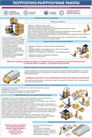 Стенд Погрузочно-разгрузочные работы, размер 1000 х 1500мм, ПВХ-3мм