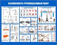 Стенд Безопасность грузоподъемных работ 1200 х 1000мм, ПВХ-3 мм 1401