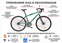 Стенд Требования ПДД к велосипедам размер 1200 х 850 пластик 3 мм