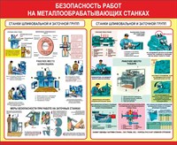 Стенд Безопасность работ на металлообрабатывающих станках 1100 х 950 пластик 3мм