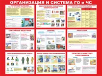 Организация и система ГО и ЧС 1000 х 750 , пластик 3мм