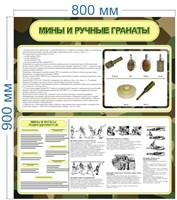 Стенд Мины и ручные гранаты 800 х 900 пластик 3мм