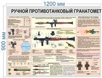 Стенд Ручной противотанковый гранатомёт (РПГ) 1200 х 900 пластик 3мм