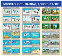 Стенд Безопасность на воде, дороге, в лесу 1100 х 1000 пластик 3мм