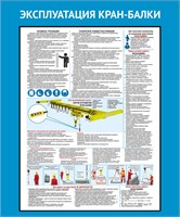 Стенд  Эксплуатация кран-балки 1000 х 1200 пластик 3мм