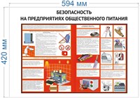 Стенд Безопасность на предприятиях общественного питания 594х420 мм пластик 3мм