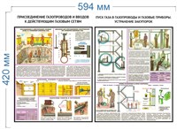 Стенд Безопасность работ в газовом хозяйстве 594 х 420 пластик 3мм