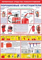 Стенд "Первичные средства пожаротушения - порошковые огнетушители" формат А2  594 х 420 мм пластик 3мм