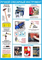 Стенд "Техника безопасности - Молотки и кувалды" формат А2 594 х 420 мм, пластик 3мм