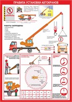 Стенд "Правила установки автокранов" формат А2 594 х 420мм, пластик 3мм