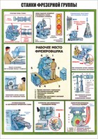 Стенд "Станки фрезерной группы" формат А2 594 х 420 мм, пластик 3мм