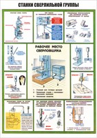 Стенд "Станки сверлильной группы" формат А2 594 х 420 мм, пластик 3мм