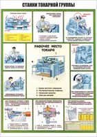 Стенд "Станки токарной группы" формат А2 594 х 420 мм, пластик 3мм