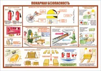 Стенд " Пожарная безопасность при работе на станках" формат А2 594 х 420 мм, пластик 3мм