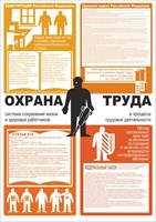 Стенд "ОХРАНА ТРУДА - система сохранения жизни и здоровья работников" формат А2 594 х 420 мм, пластик 3