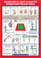 Стенд "Безопасность работ на высоте" формат А2 594 х 420мм, пластик 3мм