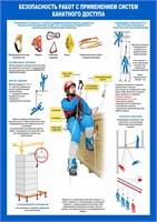 Стенд "Безопасность работ с применение систем канатного доступа" формат А2 594 х 420мм, пластик 3мм