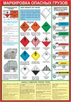 Стенд "Маркировка опасных грузов" формат А2 594 х 420мм, пластик 3мм