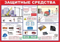 Стенд "Защитные средства" формат А2 594 х 420мм, пластик 3мм