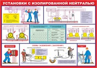 Стенд "Установки с изолированной нейтралью" формат А2 594 х 420мм, пластик 3мм