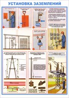 Стенд "Установка заземлений" формат А2 594 х 420мм, пластик 3мм