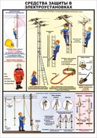 Стенд "Средства защиты в электроустановках" (вариант №1) формат А2 594 х 420мм, пластик 3мм