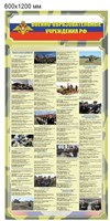 Стенд "Военно-образовательные учреждения" размер  600 х 1200мм;  пластик 3мм