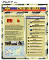 Стенд  "Сухопутные войска России" 1000 х 1200 пластик 3мм