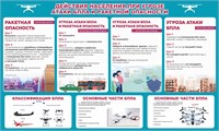 Стенд "Действия населения при атаки БПЛА" 1000 х 600, ПВХ-3мм 0274