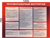 Стенд "Противопожарный инструктаж" (красный)  1000 х 750мм, ПВХ-3мм
