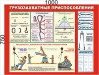 Стенд "Грузозахватные приспособления"  (красный) 1000 х 750мм, ПВХ-3мм