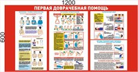 Стенд "Первая доврачебная помощь - переломы, травмы конечностей" размер 1200 х 600 пластик 3 мм