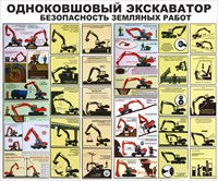 Стенд "Одноковшовый экскаватор - безопасность земляных работ"  1200 х 1000, ПВХ-3мм