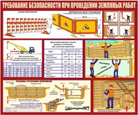 Стенд "Требования безопасности, при проведении земляных работ" 1200 х 1000, ПВХ-3мм