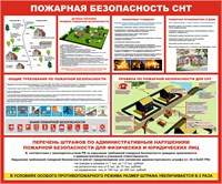Стенд Пожарная безопасность СНТ размер 1200 х 1000 пластик 3 мм 0119