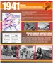 Стенд Начало Великой Отечественной Войны размер 1000 х 1200 пластик 3 мм 1941 - фото 10212 Стенд Начало Великой Отечественной Войны размер 1000 х 1200 пластик 3 мм 1941 - фото 10212
