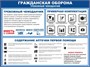 Комплект стендов Что делать при обнаружении (атаке) БПЛА, Тревожный чемоданчик - в комплекте 2 стенда. размер 1000 х 750мм, ПВХ-3мм 02201 - фото 10448 Комплект стендов Что делать при обнаружении (атаке) БПЛА, Тревожный чемоданчик - в комплекте 2 стенда. размер 1000 х 750мм, ПВХ-3мм 02201 - фото 10448