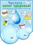 Стенд  Чистота - залог здоровья  1000 х 1300, пластик 3мм, карман А4-2шт. ПГ1