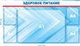Стенд Правильное питание  1350 х 800мм, ПВХ-3мм, карман А4-4шт., А1-1шт.