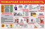 Стенд Пожарная безопасность размер 1500 х 1000 пластик 3 мм