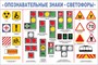 Стенд Опознавательные знаки; светофоры - размер 1200 х 800мм, ПВХ-3мм