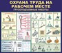 Стенд Охрана труда на рабочем месте грузоподъемные работы  950 х 1100 мм пластик 3 мм