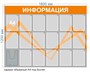 Стенд ИНФОРМАЦИЯ 1600 х 1200 пластик 3мм, карманы А4-17шт.. А4 (объёмный)-1шт.